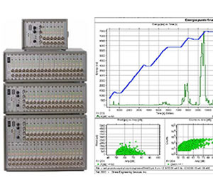 emisiones acústicas